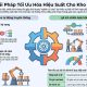 Lợi ích khi ứng dụng WES trong tự động hóa kho cho doanh nghiệp