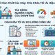Đo lường thời gian chết của máy: Giải pháp tối ưu hiệu suất nhà máy
