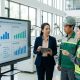 Định biên nhân sự trong nhà máy