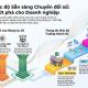 Đánh giá mức độ sẵn sàng chuyển đổi số: Bước đệm bứt phá cho doanh nghiệp