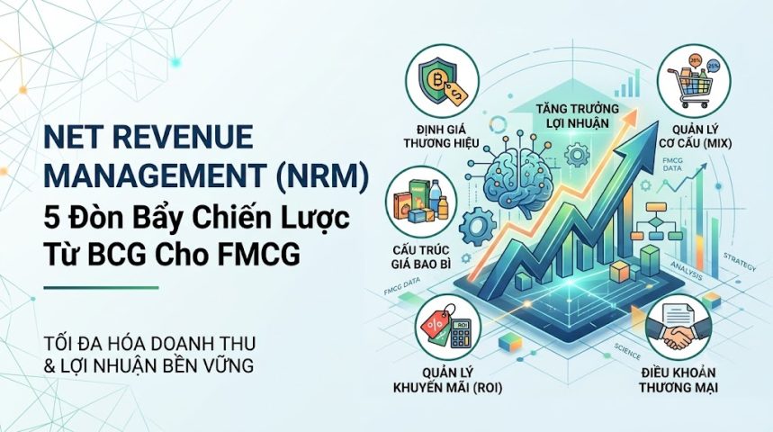Net revenue management là gì?