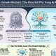 Tư duy phát triển Growth Mindset: Chìa khóa bứt phá năng lực tổ chức