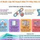 Lập kế hoạch bảo trì máy móc: Quy trình chuẩn cho nhà máy sản xuất