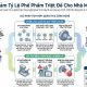 Các giải pháp giảm tỷ lệ phế phẩm triệt để cho nhà máy sản xuất