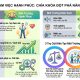 Xây dựng môi trường làm việc hạnh phúc nâng cao năng suất tổ chức