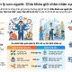 Kỹ năng quản lý con người giúp giữ chân nhân sự lâu dài