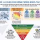 Đánh giá rủi ro an toàn lao động giúp doanh nghiệp chủ động phòng ngừa tai nạn