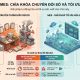 Hệ thống MES cho nhà máy: Giải pháp tự động hóa và tối ưu sản xuất