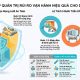 Phương pháp quản trị rủi ro vận hành hiệu quả cho doanh nghiệp