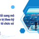 Chuyển đổi sang mô hình quản trị theo kỹ năng cho tổ chức số