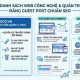 Danh sách web công nghệ và quản trị cho phép đăng guest post chuẩn SEO