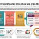 Lộ trình phát triển nhân tài và chiến lược giữ chân nhân sự cốt lõi