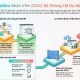 Giải pháp số hóa trải nghiệm nhân viên giúp tối ưu hóa quy trình HR