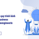 Tái cơ cấu quy trình kinh doanh – Business Process Reengineerin