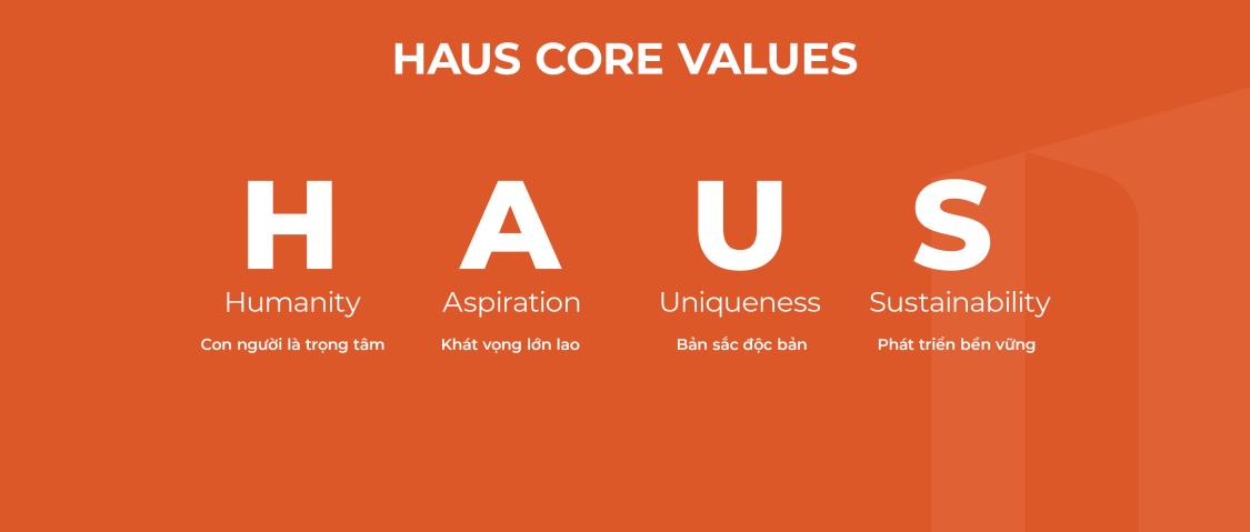 Tập đoàn Bất động sản Haus
