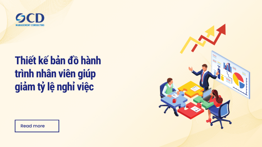 Thiết kế bản đồ hành trình nhân viên giúp giảm tỷ lệ nghỉ việc