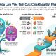 Xây dựng văn hóa làm việc tích cực trong doanh nghiệp