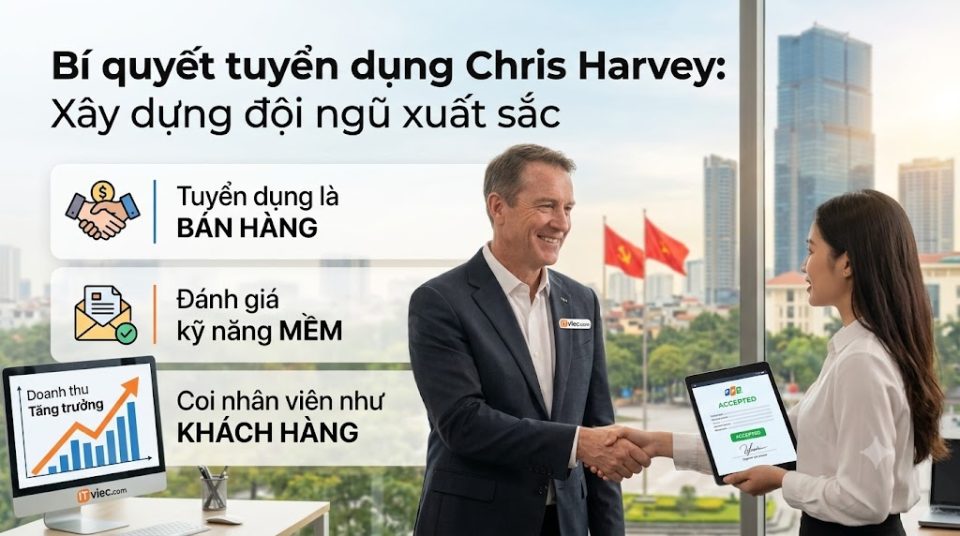 Bí quyết tuyển dụng