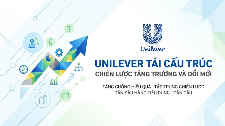 Chiến lược tái cấu trúc của Unilever