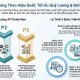 Quy chế trả lương theo hiệu suất và chiến lược tối ưu quỹ lương