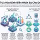 Giải pháp tối ưu hóa định biên nhân sự cho doanh nghiệp