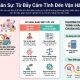 Lỗi sai khi định biên nhân sự và phương pháp khắc phục