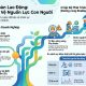 Xây dựng văn hóa an toàn lao động giúp bảo vệ nguồn lực con người