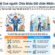 Kỹ năng quản lý con người giúp giữ chân nhân sự lâu dài