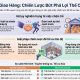 Tối ưu tốc độ giao hàng chiến lược gia tăng lợi thế cạnh tranh B2B