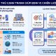 Phân tích đối thủ cạnh tranh giúp định vị chiến lược kinh doanh