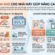 Tự động hóa kho cho nhà máy giúp nâng cao hiệu suất
