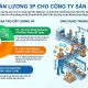 Dịch vụ tư vấn lương 3P cho công ty sản xuất