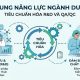 Khung năng lực ngành dược phẩm: Chuẩn hóa R&D và QA/QC