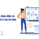 Quy trình nhận diện và quản lý rủi ro dự án hiệu quả nhất