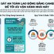 Giám sát an toàn lao động bằng camera AI để tối ưu vận hành nhà máy