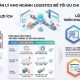 Giải pháp quản lý kho ngành logistics để tối ưu chi phí vận hành