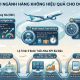 Xây dựng KPI ngành hàng không hiệu quả cho doanh nghiệp