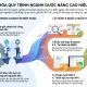 Tư vấn chuẩn hóa quy trình ngành dược nâng cao hiệu quả vận hành