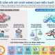 Chế độ đãi ngộ gắn với KPI giúp nâng cao hiệu suất doanh nghiệp