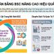 Thẻ điểm cân bằng BSC nâng cao hiệu quả điều hành