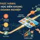 Học qua thực hành: Từ tâm lý học đến xây dựng khung năng lực doanh nghiệp