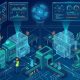 Tích hợp AI và IOT trong quản lý thiết bị