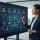 HR Canvas: Từ khung tư duy đến bài toán thiết kế hệ thống HR