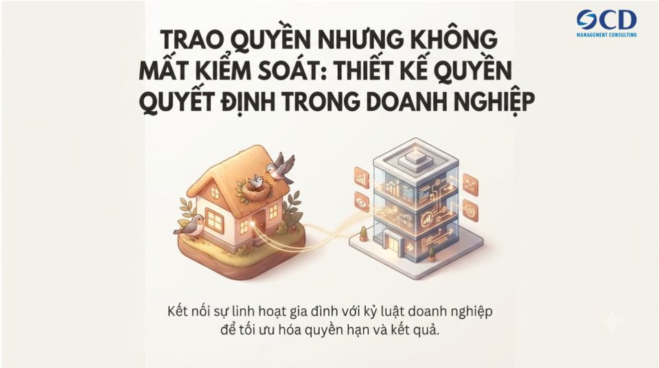 Quyền quyết định là kiến trúc vô hình của doanh nghiệp