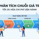 Kỹ thuật phân tích Chuỗi giá trị (Value Chain Analysis) tối ưu chi phí vận hành