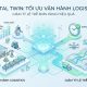 Digital Twin tối ưu vận hành logistics