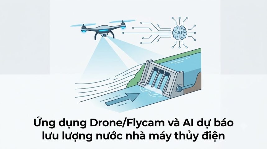 Dự báo lưu lượng nước bằng Drone, Camera AI